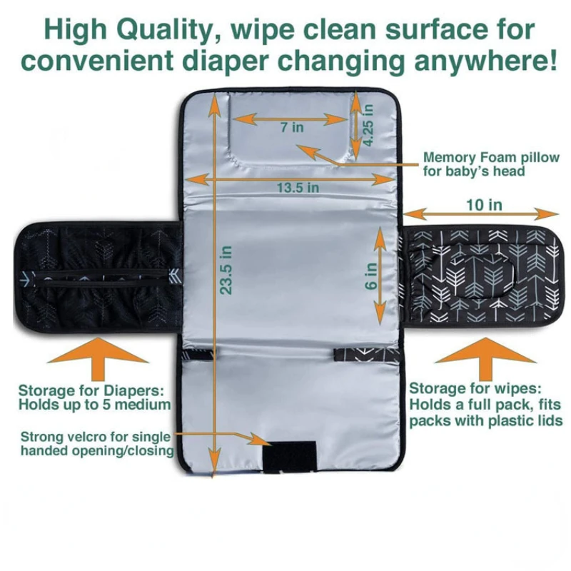Baby Changing Pad Portable Changing Pad for Baby Diaper Bag or Changing Table Pad. One-Hand Diaper Change Pad. Baby Shower Gifts - Image 2